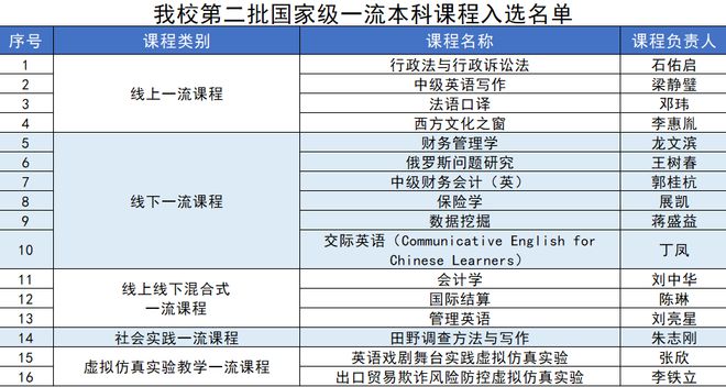 奥门天天开奖码结果2024澳门开奖记录4月9日,广泛讨论执行方案_专业款97.699