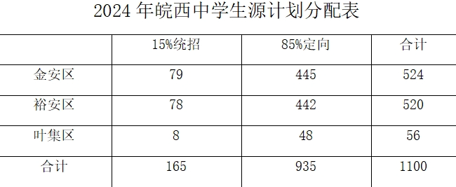 澳门正版资料大全2024,和谐解答解释落实_组件款21.935