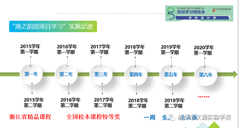 今晚澳门特马开的什么,市场反馈解析落实_社交型67.734