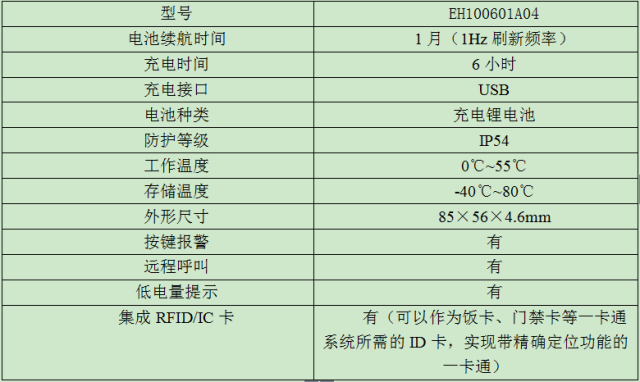 最准一码一肖100%精准红双喜,角色定位解答落实_完整制42.712