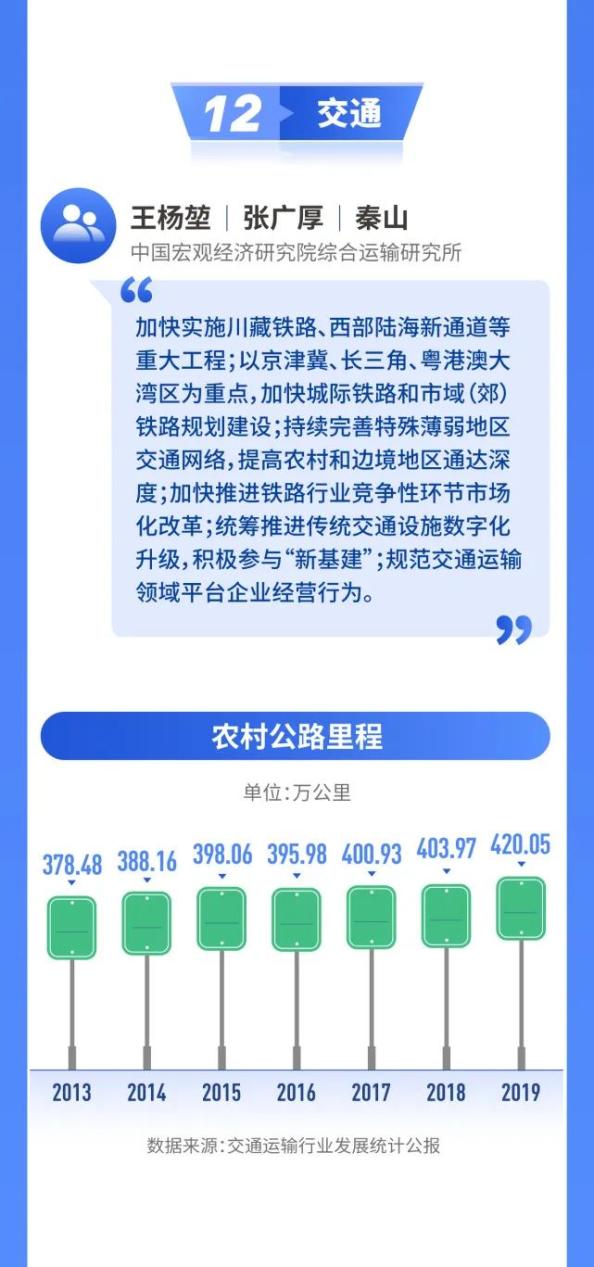 澳门100%最准一肖,专家意见解析_SE款66.208