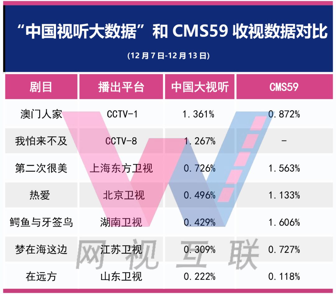 新澳门管家免费资料大全,精确数据解释定义_小型版75.996