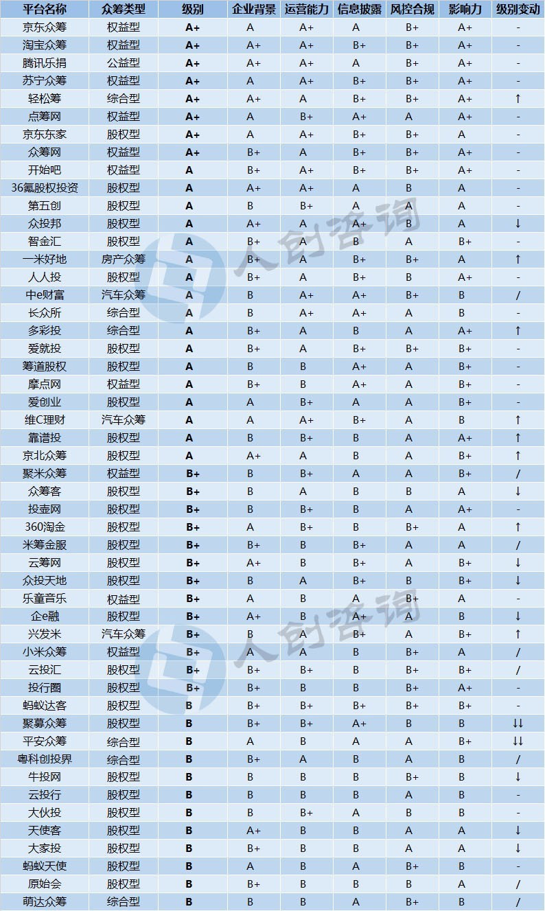 4949澳门彩开奖结果发现,高效解答解释定义_迷你款71.373