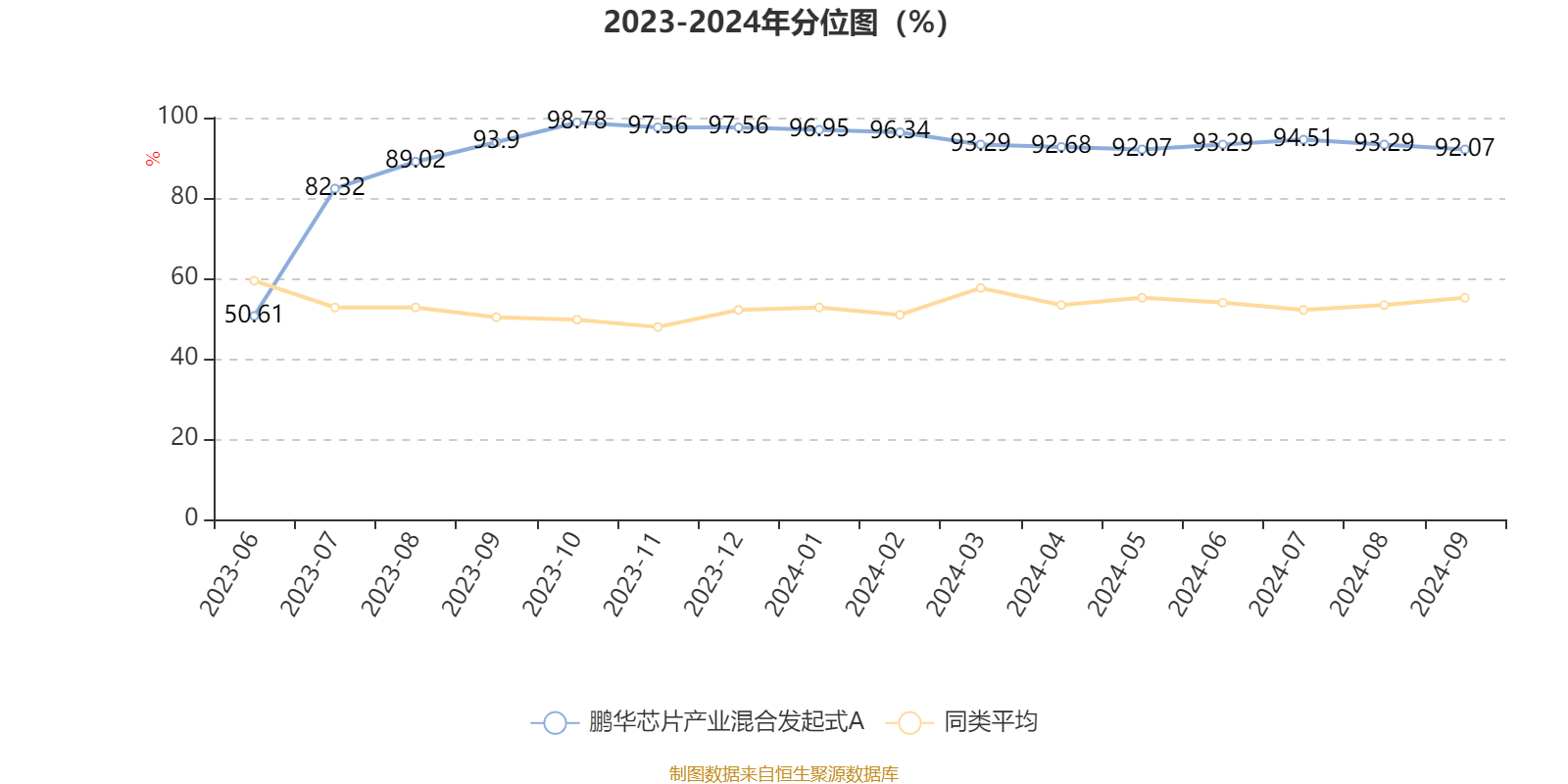 2024天天彩正版资料大全,广泛方法解析说明_领军版58.233