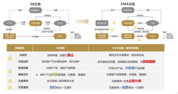 香港最快免费内部资料香,重要性解析方案_HD版47.182