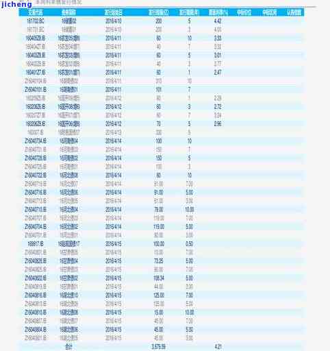 新澳精准资料大全,详细解答剖析计划解释_兼容型9.838