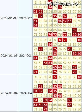 2024新澳天天彩免费资料,国产化作答解释定义_典藏版44.882