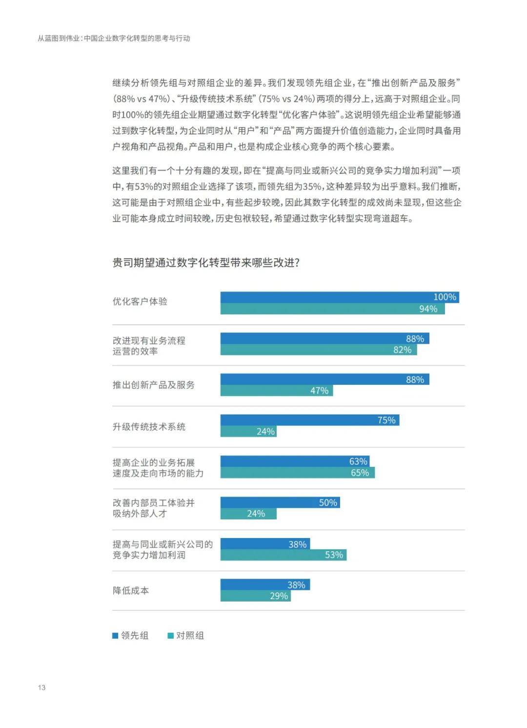 澳门2024年精准资料大全,深邃实施解释解答_内置款4.572