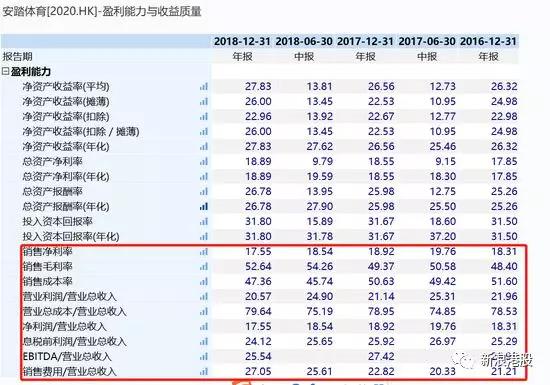 2024澳门今期开奖结果,系统化解答解释现象_分析版42.256