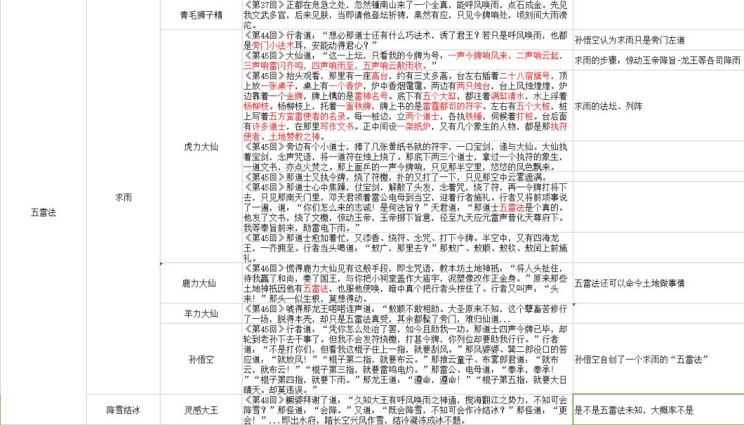 新澳资料免费精准期期准,数据驱动执行决策_iPad81.038