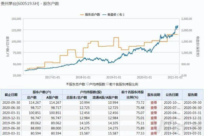 新澳门开奖历史记录走势图表,创新思路解答落实_还原集59.038