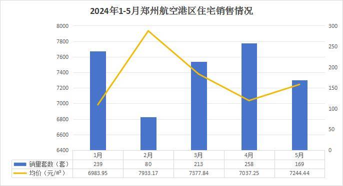 幻想旅程 第4页