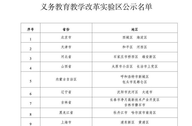 澳门2024免费资料大全,实地数据验证分析_财务款41.189