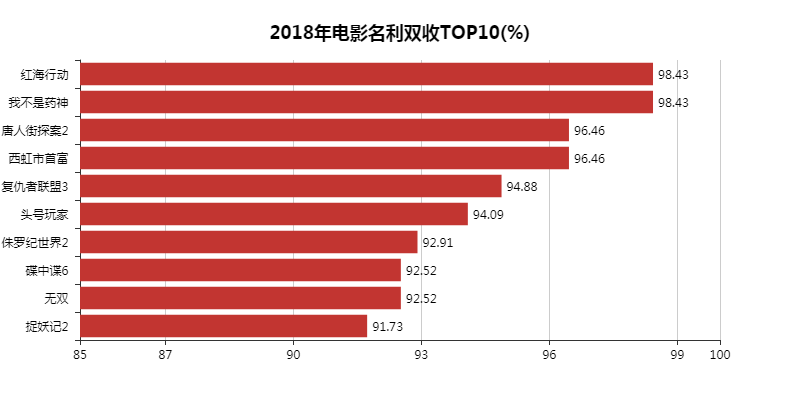 4949澳门今晚开奖,数据整合执行方案_影视版59.392