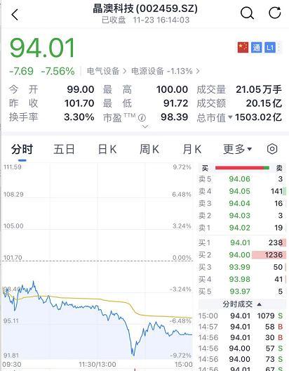 新澳全年免费资料大全,详细剖析计划解释解答_备用集98.352