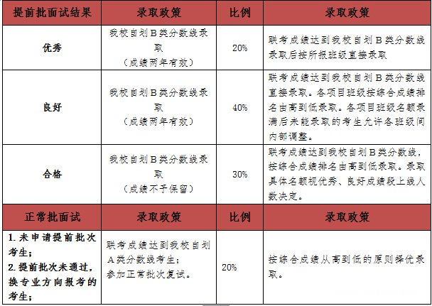 2024新奥资料免费精准051,结构化推进计划评估_记忆版40.031