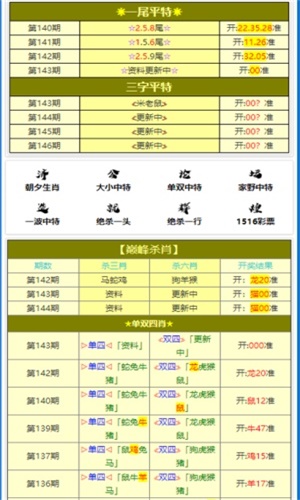 2024年正版资料免费大全一肖,连贯性执行方法评估_保养版42.048