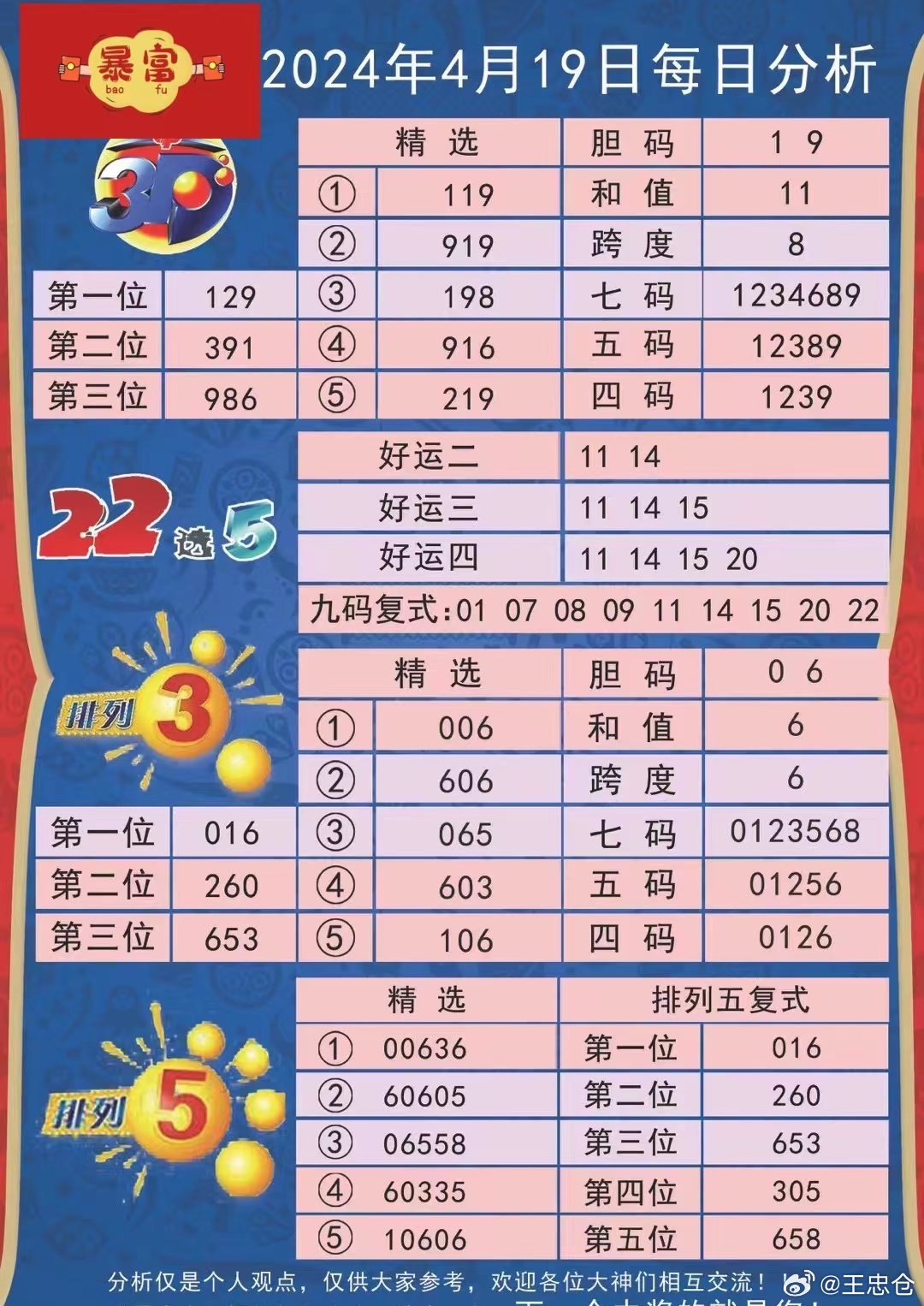 2024年开奖结果,高效计划转化策略_特性版0.868