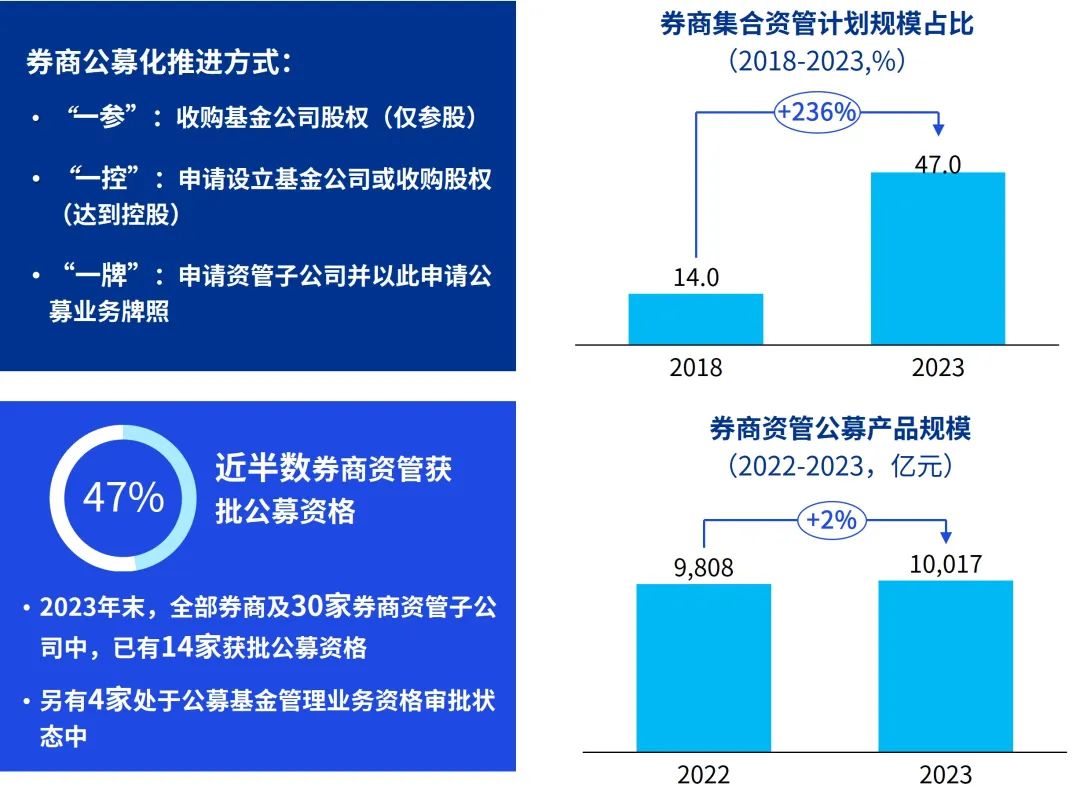 2024澳门免费资料,正版资料,未来定义趋势解释_开放版90.223