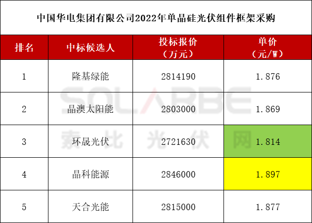 2024新澳免费资科大全,精准数据解析落实_粉丝集70.96