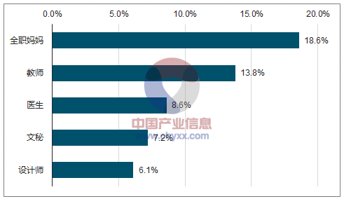 四肖八码期期准资料免费,全面数据应用执行_Holo6.593