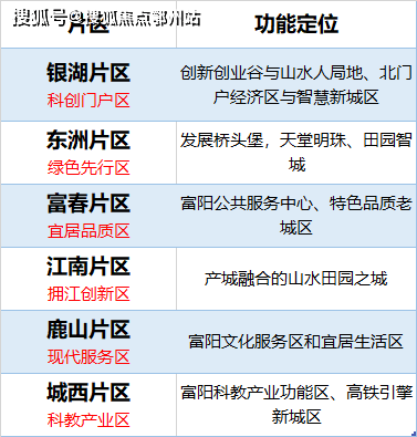 2024年免费下载新澳,才能解释解答执行_过渡集7.61