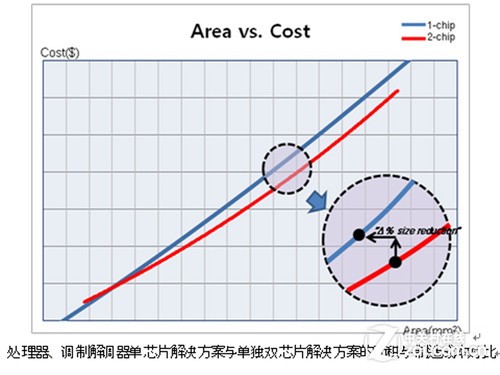 一肖一码100%,目标解析解答解释计划_黄金款45.777