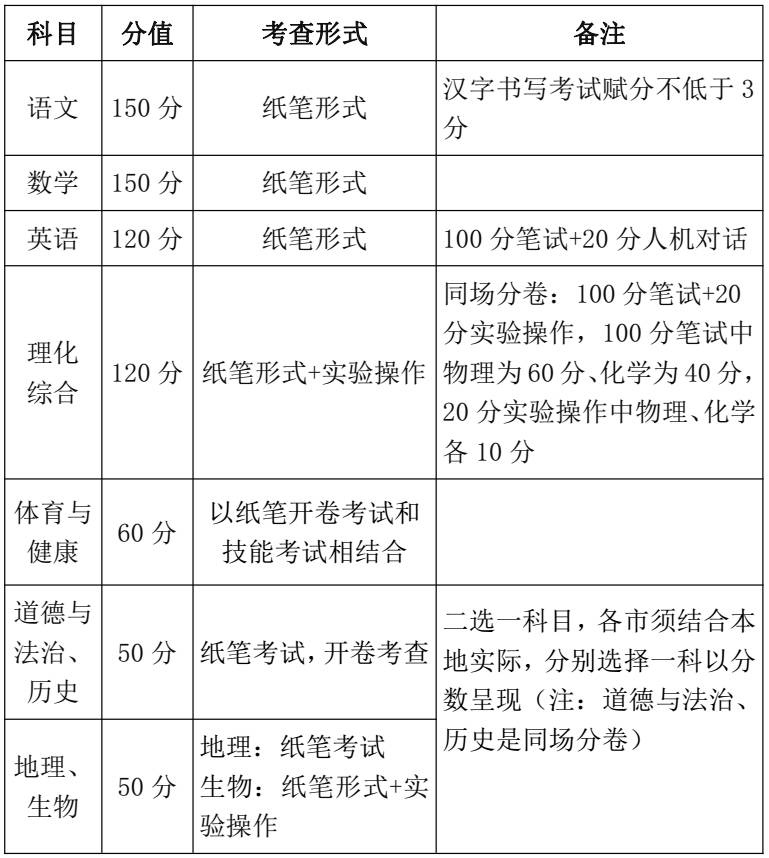 新澳门黄大仙8码大公开,科目解答解释落实_尊贵品57.387