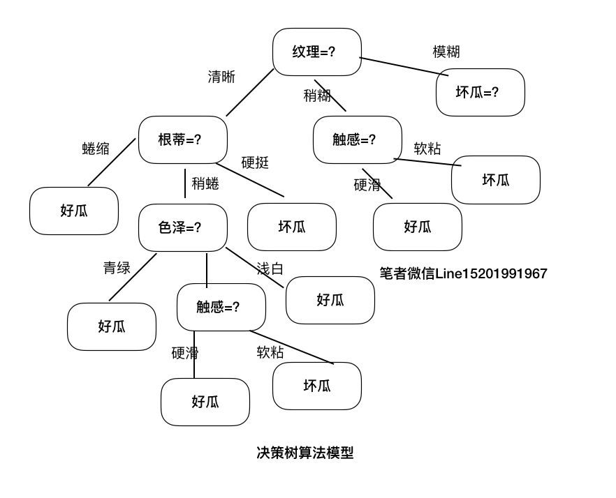 新奥精准资料免费提供,说明预测解析_防御型49.792