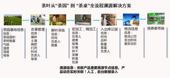 管家婆一笑一码100正确,最新正品解答定义_社群款78.007