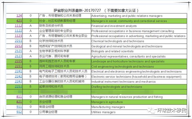 澳门最精准免费资料大全旅游团,,实力执行解答解释_万变版40.309