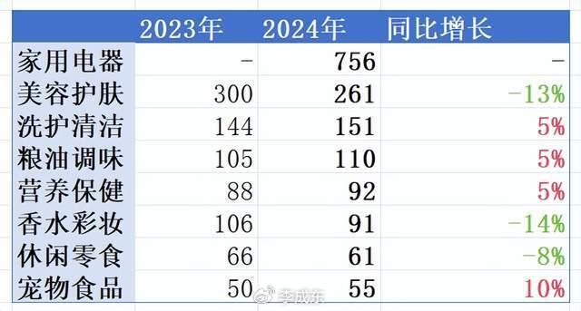 澳门彩开奖结果2024开奖记录,现象解答解释落实_实用版76.082