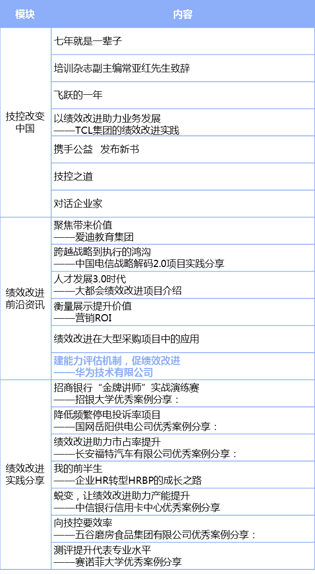 新澳好彩免费资料查询最新版本,完整评估机制_macOS62.229