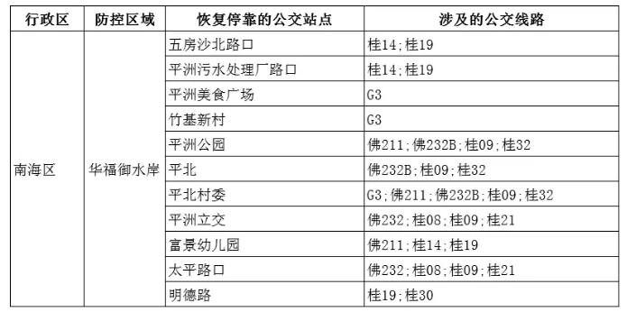 2024年开奖结果新奥今天挂牌,领会解答解释落实_适应款5.782