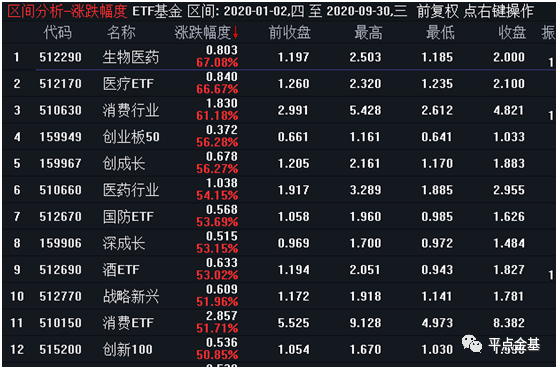 2024澳门特马今晚开奖240期,最新说明解析答案_活跃版22.098