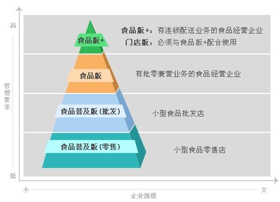 管家婆精准一肖一码100%,市场实施方案趋势_The品3.52