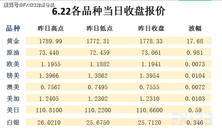 新澳天天开奖资料大全038期结果查询表,成本控制落实解答_便宜款57.619