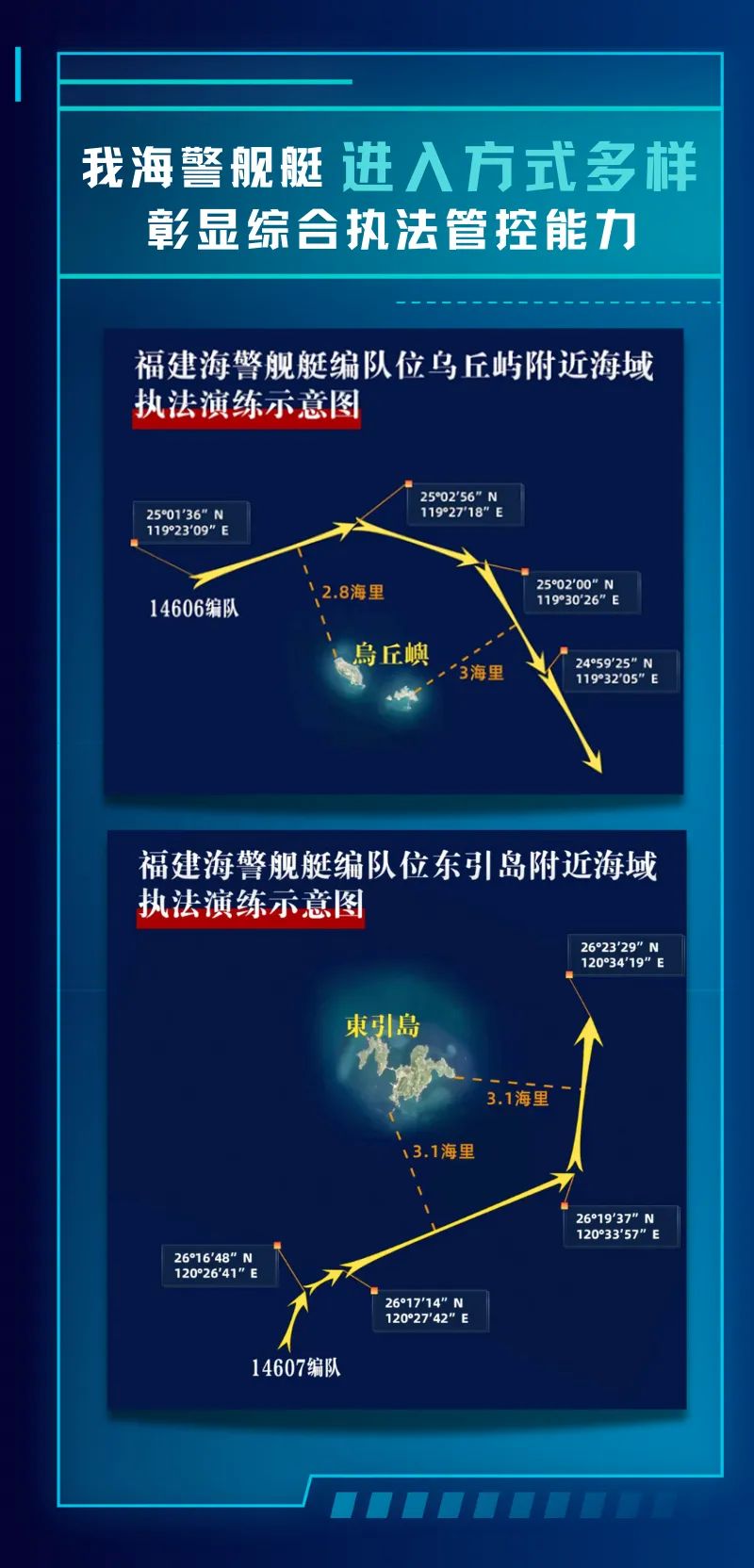 令狐涵易