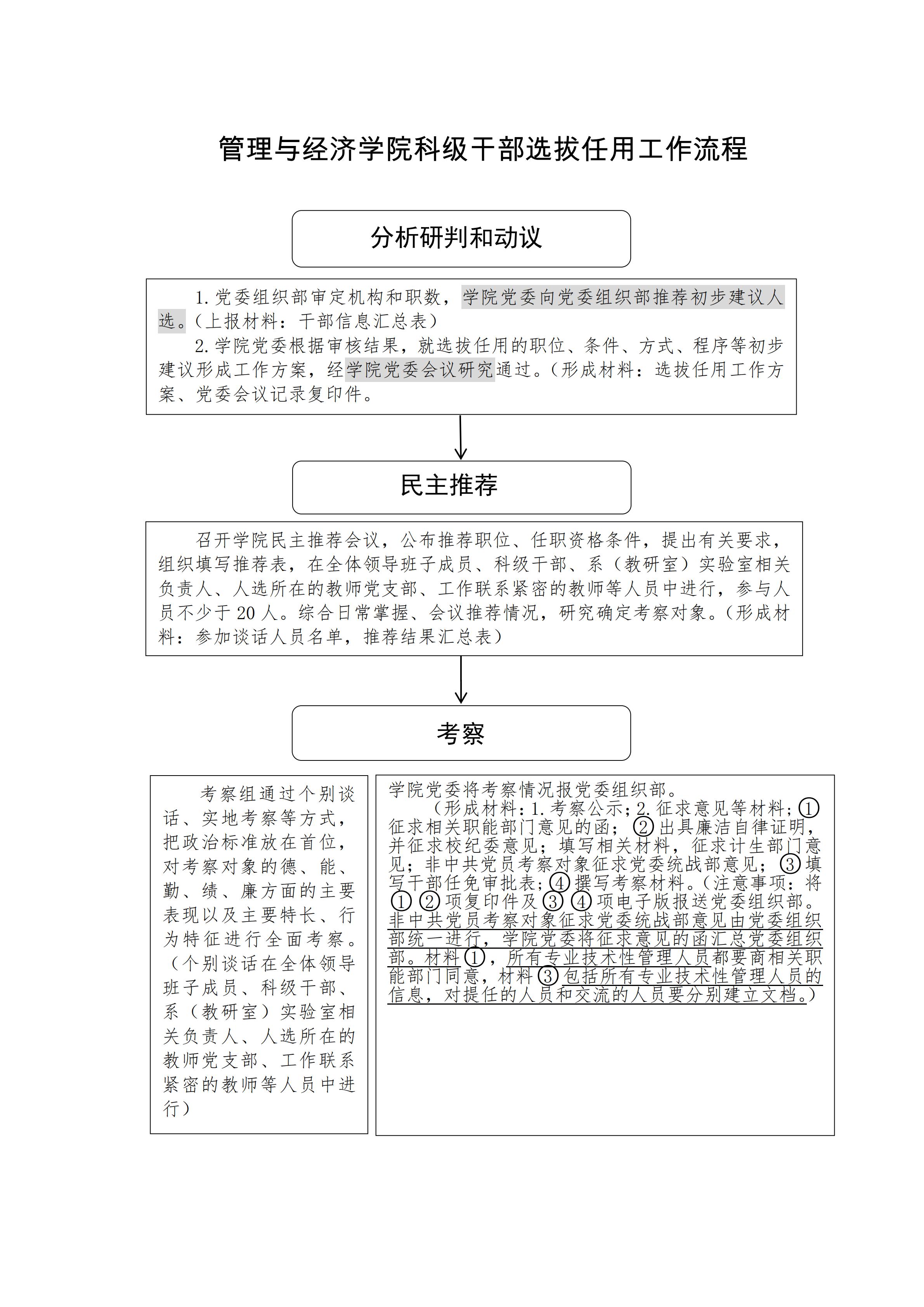 最新科级干部任用流程详解