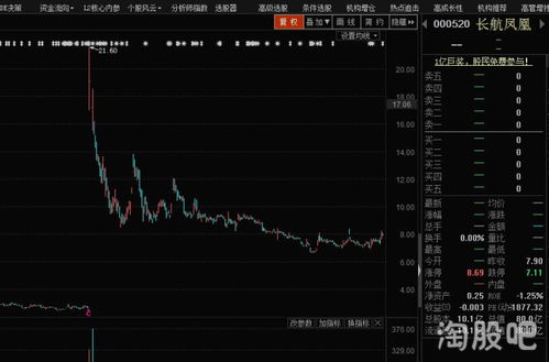 天添薪最新动态引领行业变革新趋势