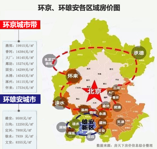 霸州房价走势揭秘，最新消息、市场趋势与未来展望