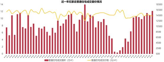 石家庄森林城最新动态，城市绿肺新篇章启幕