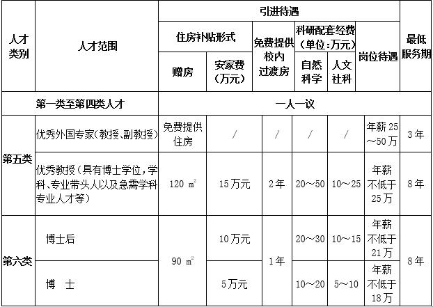 『最新招聘动态下的诸暨企业人才招募机遇与挑战探索（2017年）』