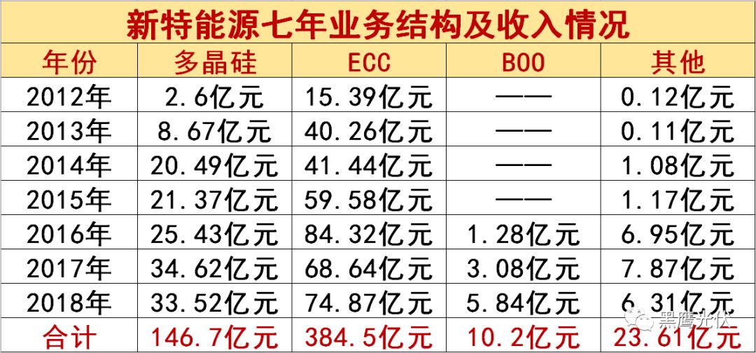 2024澳门特马今晚开什么码,正确解答落实_nShop71.153