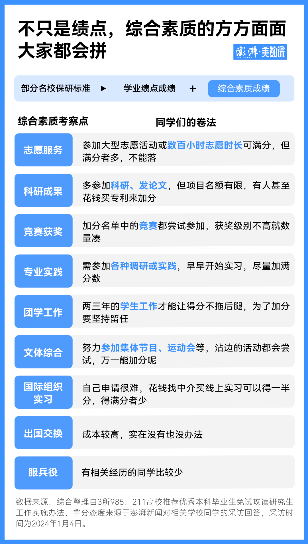 素质测评最新发展及其重要性，揭示现代人才评估的核心与趋势