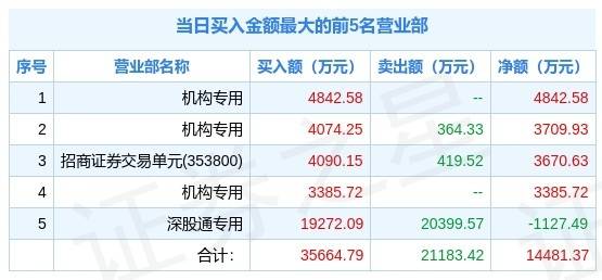 2024新澳资料大全免费,衡量解答解释落实_WP33.184