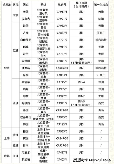 新澳门今晚开奖结果+开奖记录,全面理解执行计划_tShop54.874