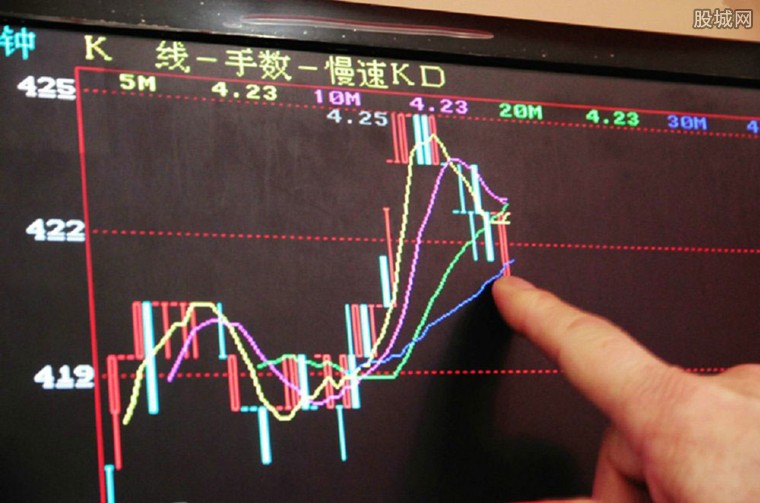 股票最新热点，市场趋势与投资机会探索