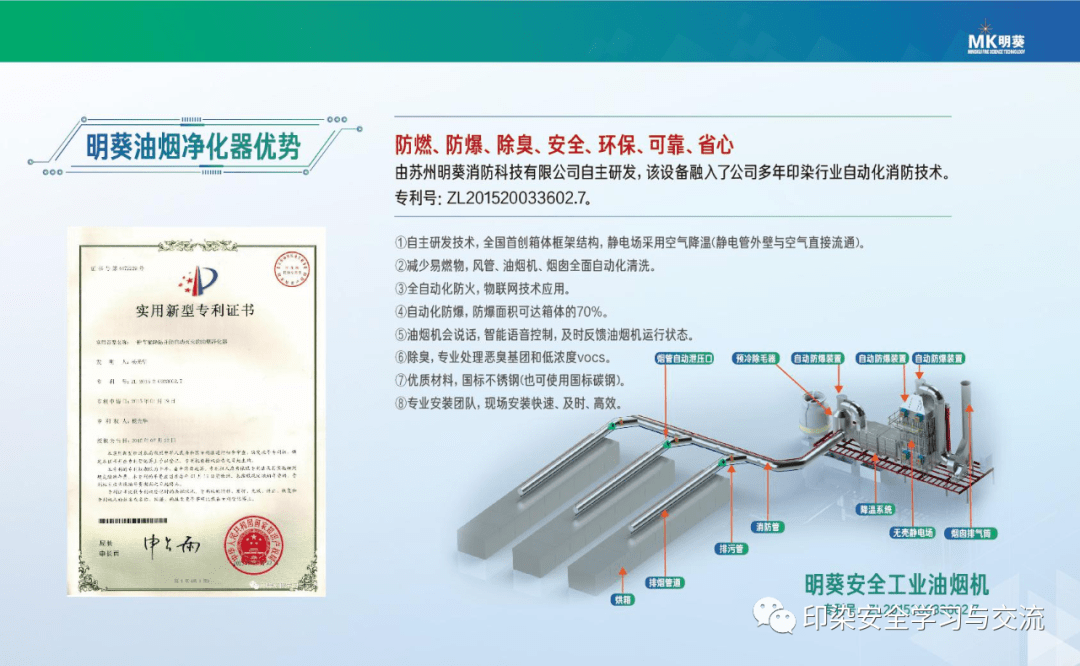 最新印染技术重塑产业生态，助力可持续发展