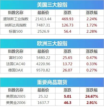 全球经济的力量对比与趋势分析，最新巨无霸指数揭示重磅数据